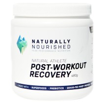 Naturally Nourished Post Workout Recovery